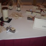 Network of Rural Women Producers Trinidad and Tobago